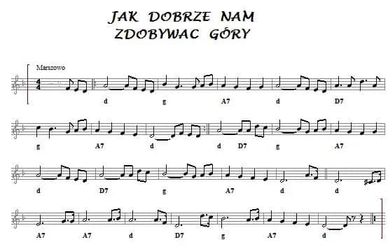 Jak dobrze nam zdobywać góry chwyty - proste akordy dla każdego